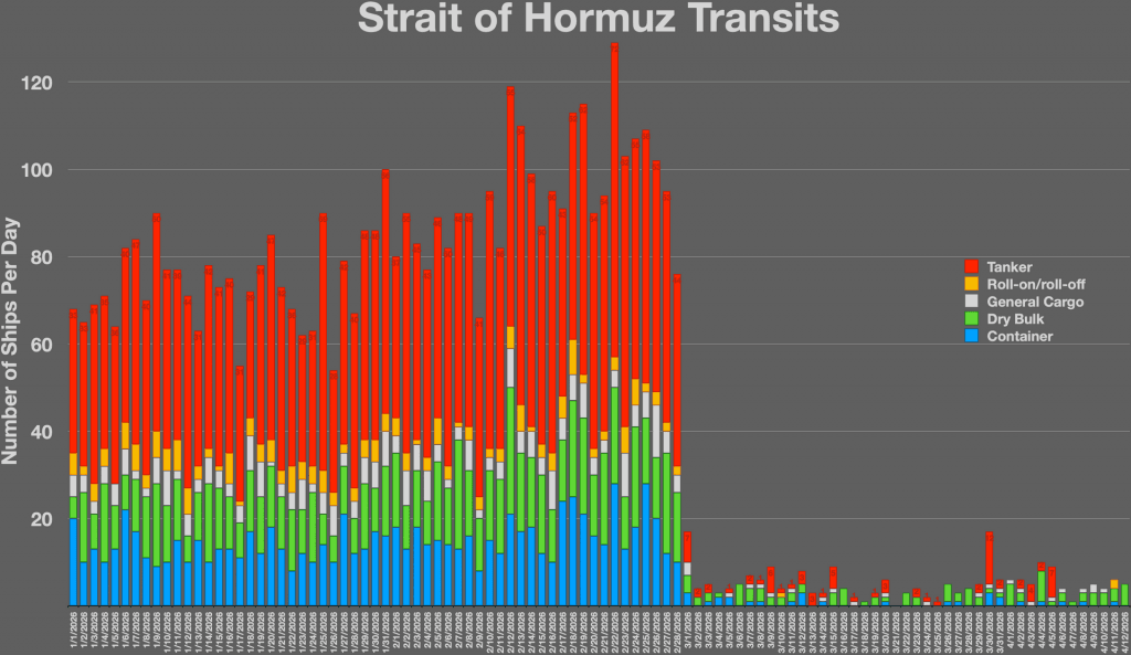 Michael Hudson – Postponing the World’s Financial Winter, But For How Long?