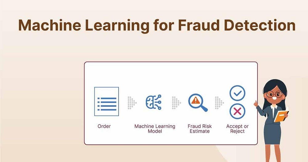 Detecting Credit Card Fraud using Business Intelligence & Machine Learning