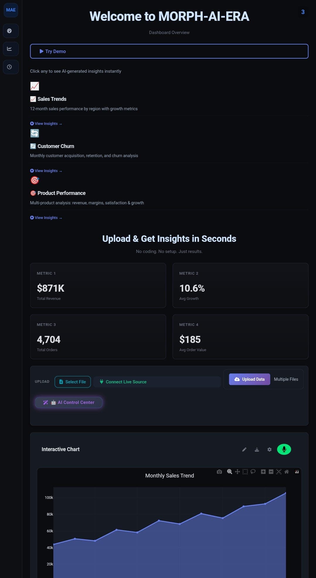The Dashboard is Dead. I Just Found What’s Replacing It