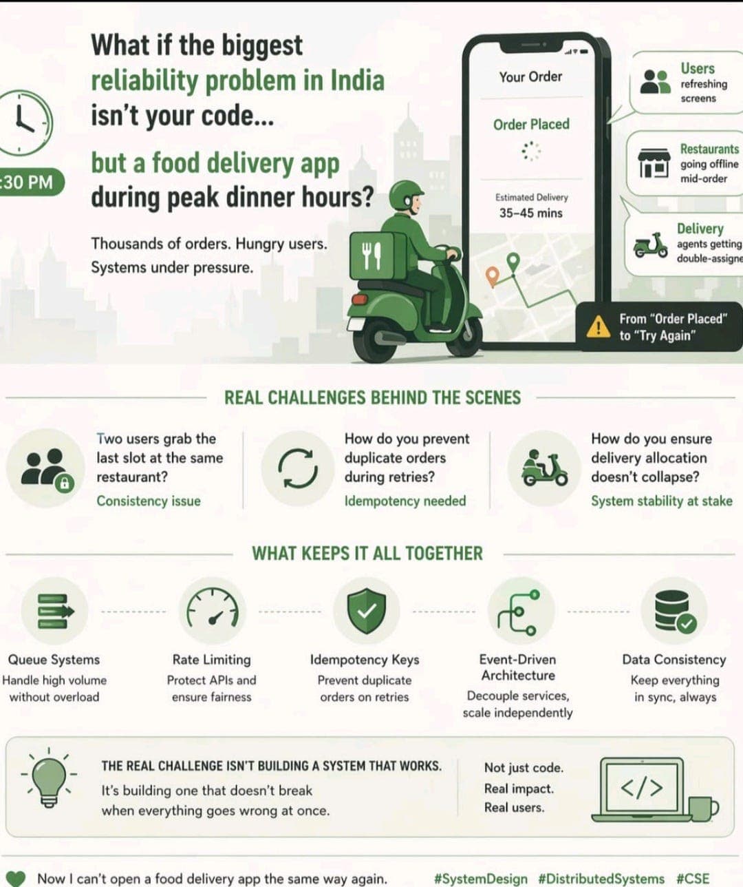 What if the biggest reliability challenge in India isn’t your code, but a food delivery platform…