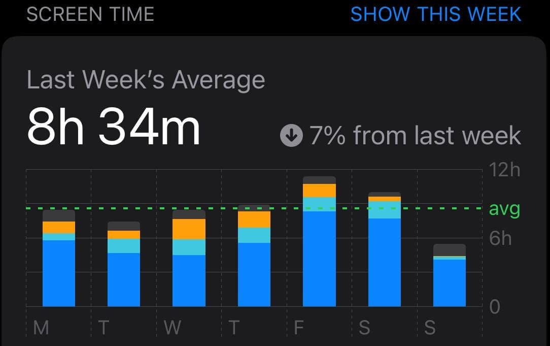 I was addicted to an AI. And I’m not ashamed to say it.
