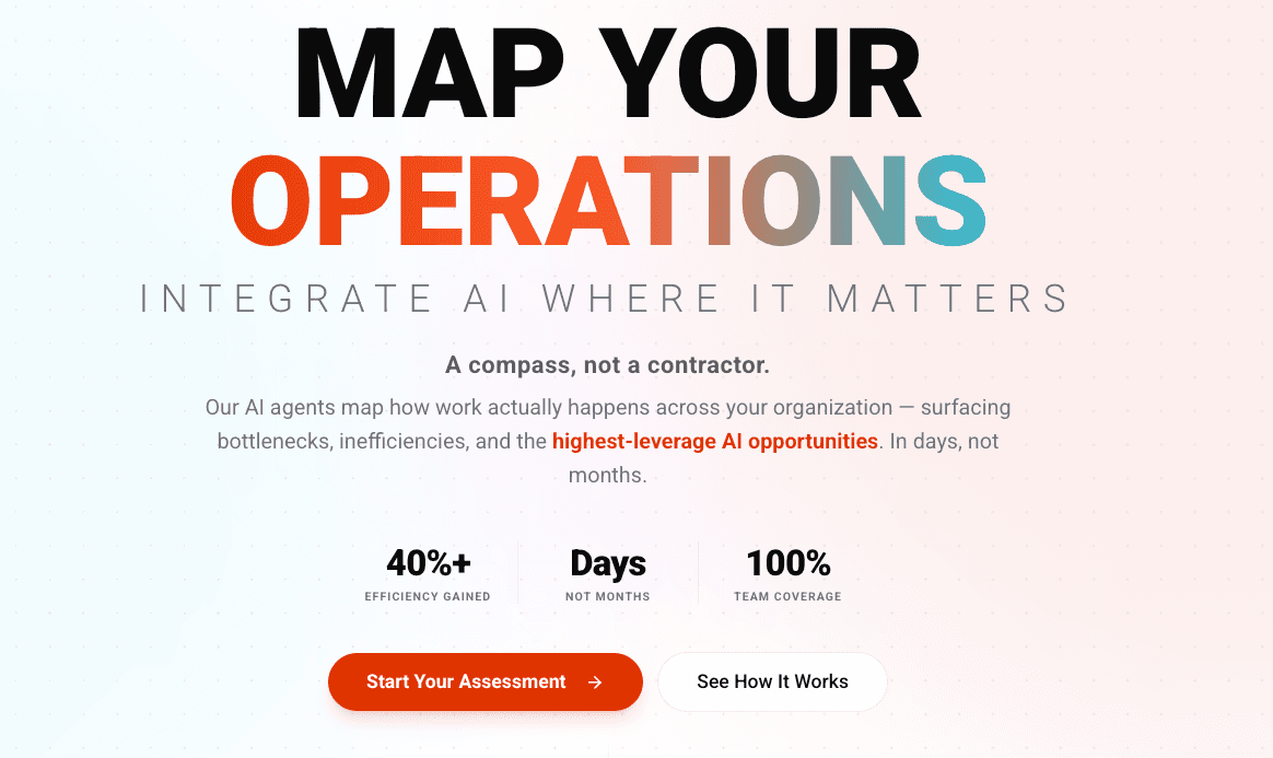 Why Most Companies Fail at AI Adoption — — And the Framework That Actually Works