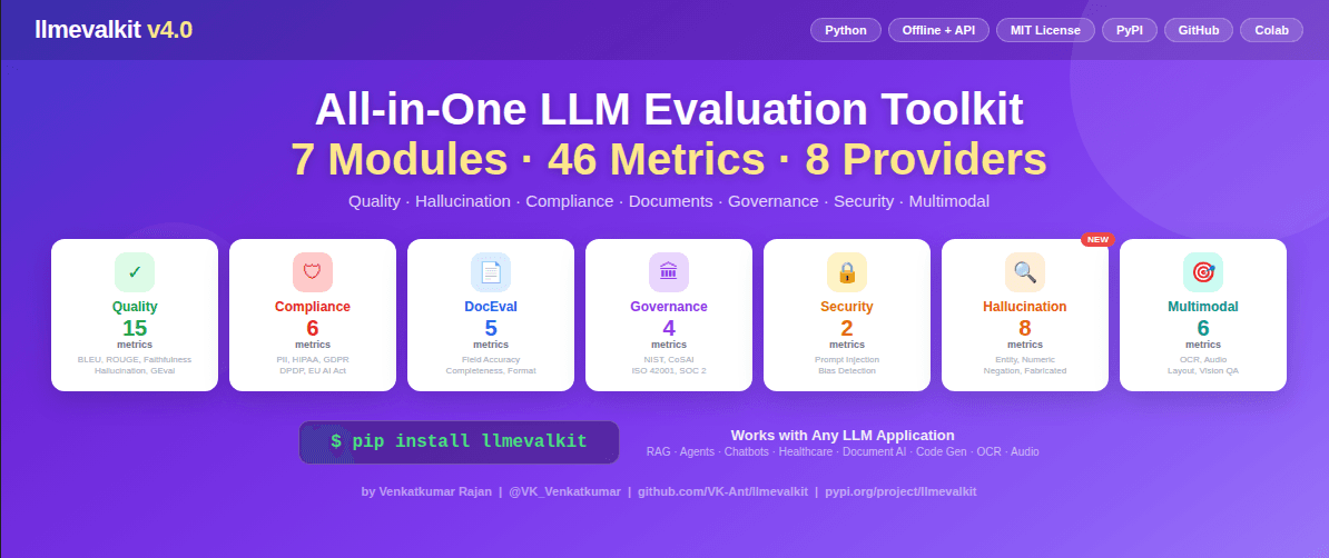 I Built an LLM App. Then I Tested It With 46 Metrics. Here’s What Broke.