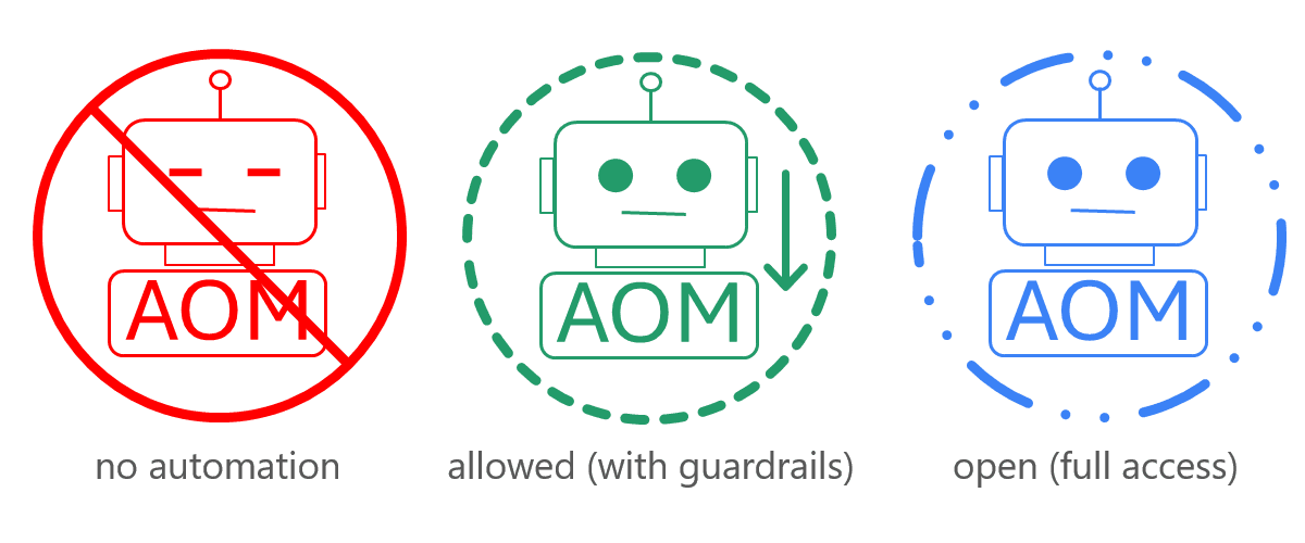 How to design websites for AI agents