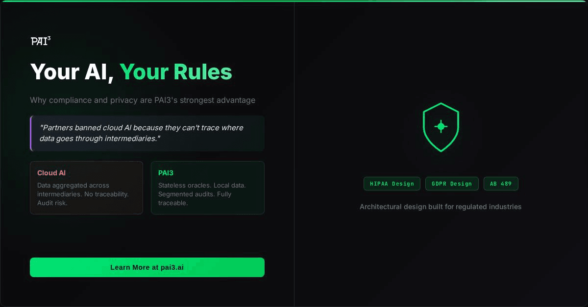 The Hidden Bottleneck in AI Adoption: It’s Not Capability, It’s Trust