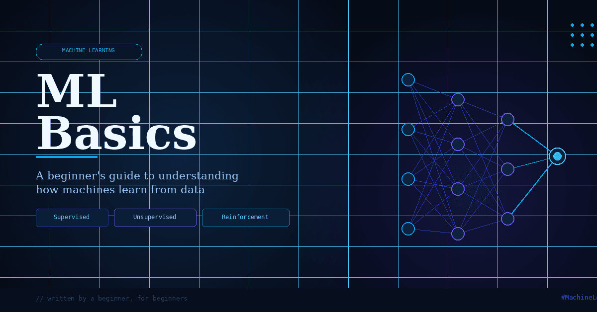 Machine Learning, Explained Simply: A Beginner’s Guide