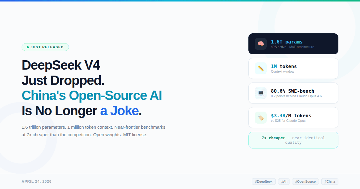 DeepSeek V4 Just Dropped. China’s Open-Source AI Is No Longer a Joke — It’s a Threat.