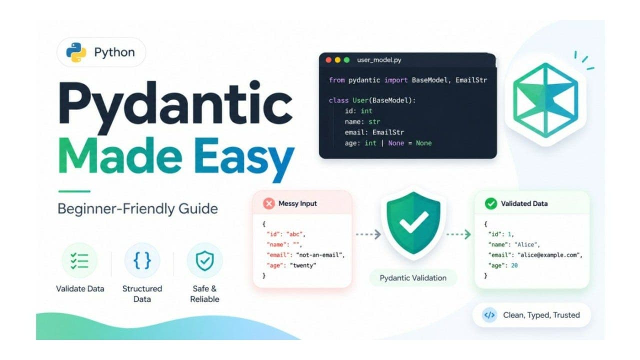 Stop Writing Messy Validation Code: A Beginner-Friendly Guide to Pydantic in Python