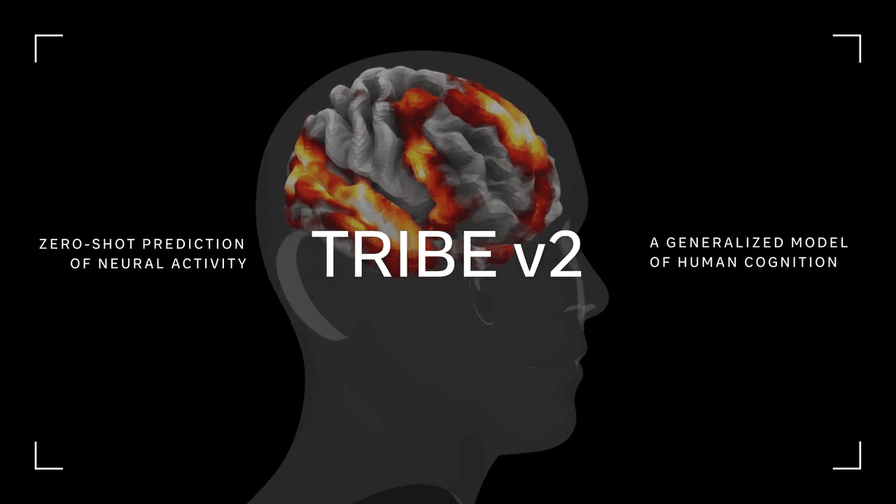 What is Meta’s Tribe V2 and can it predict your brain response?