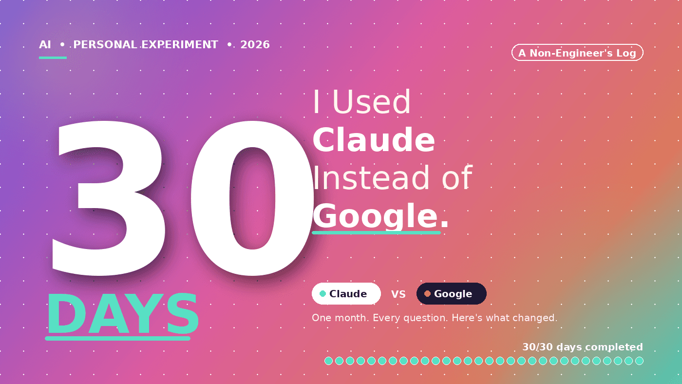 I Used Claude for 30 Days Instead of Google. Here’s What Changed.