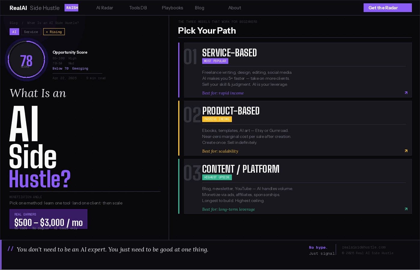 What Is an AI Side Hustle?
