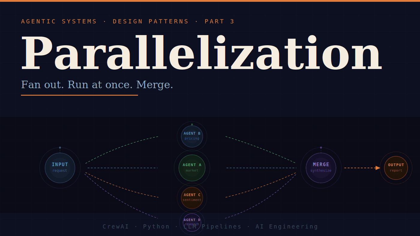 Agentic Systems and Their Design Patterns — Part 3: Parallelization