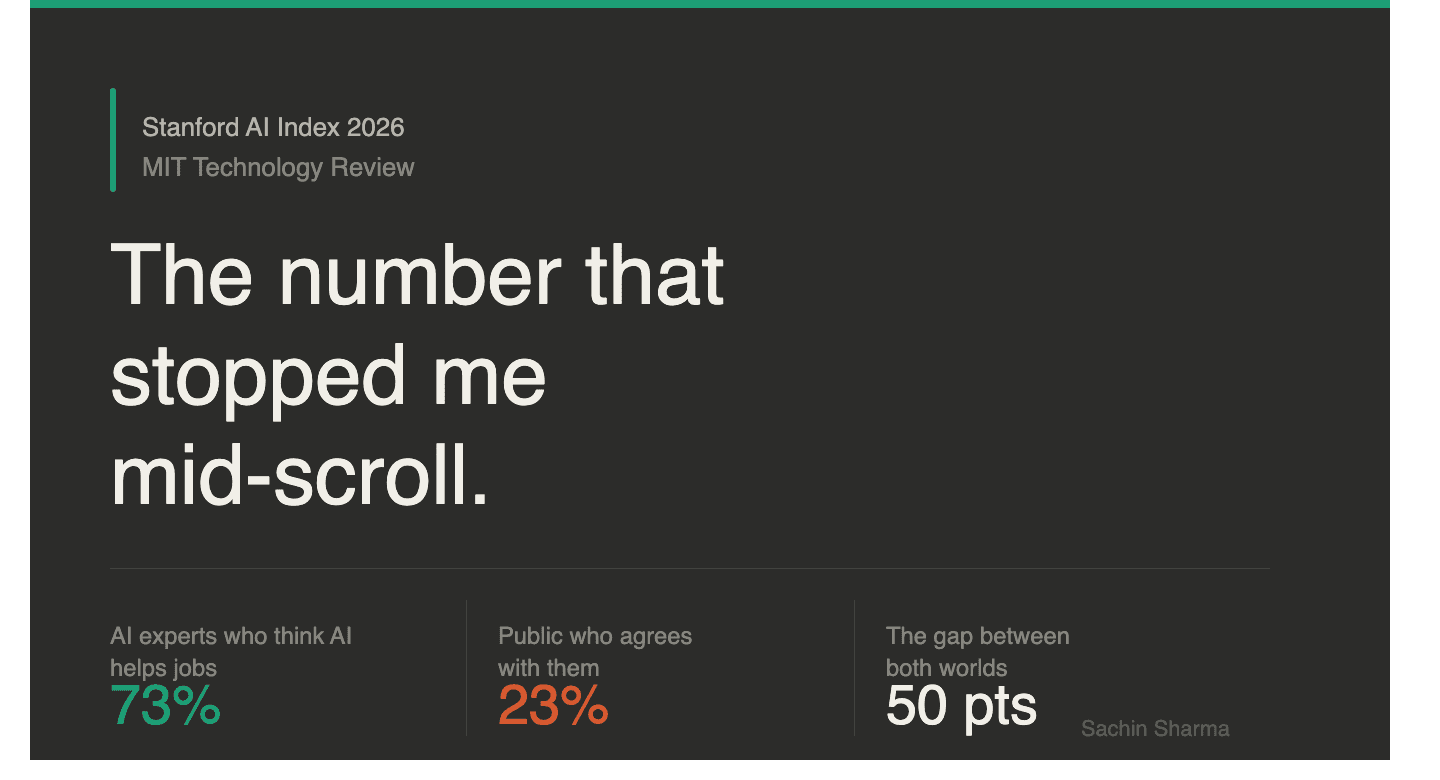 The Number That Stopped Me Mid-Scroll - Stanford AI Index 2026