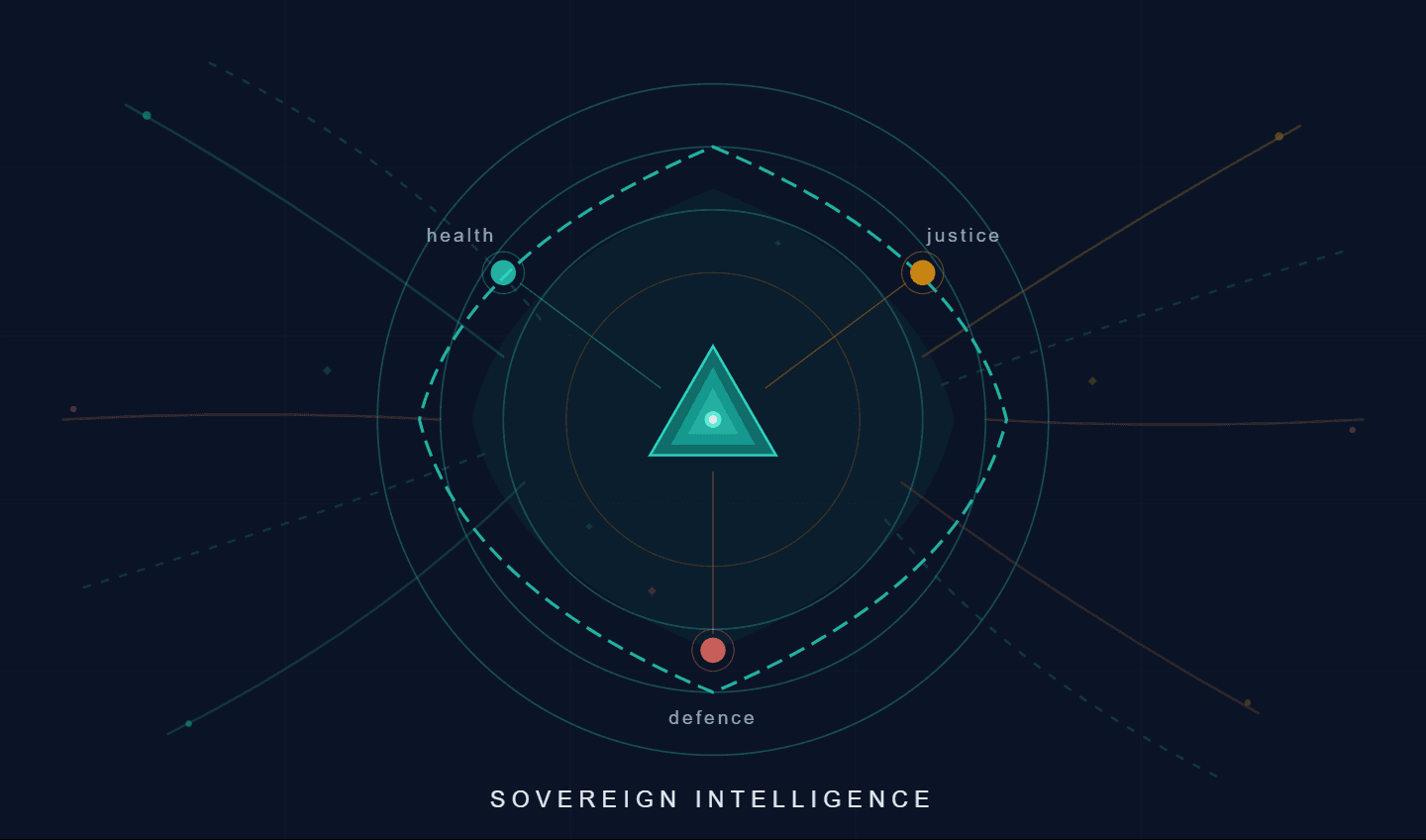 Without AI Sovereignty, You’re Not Using AI: You’re Being Used By It