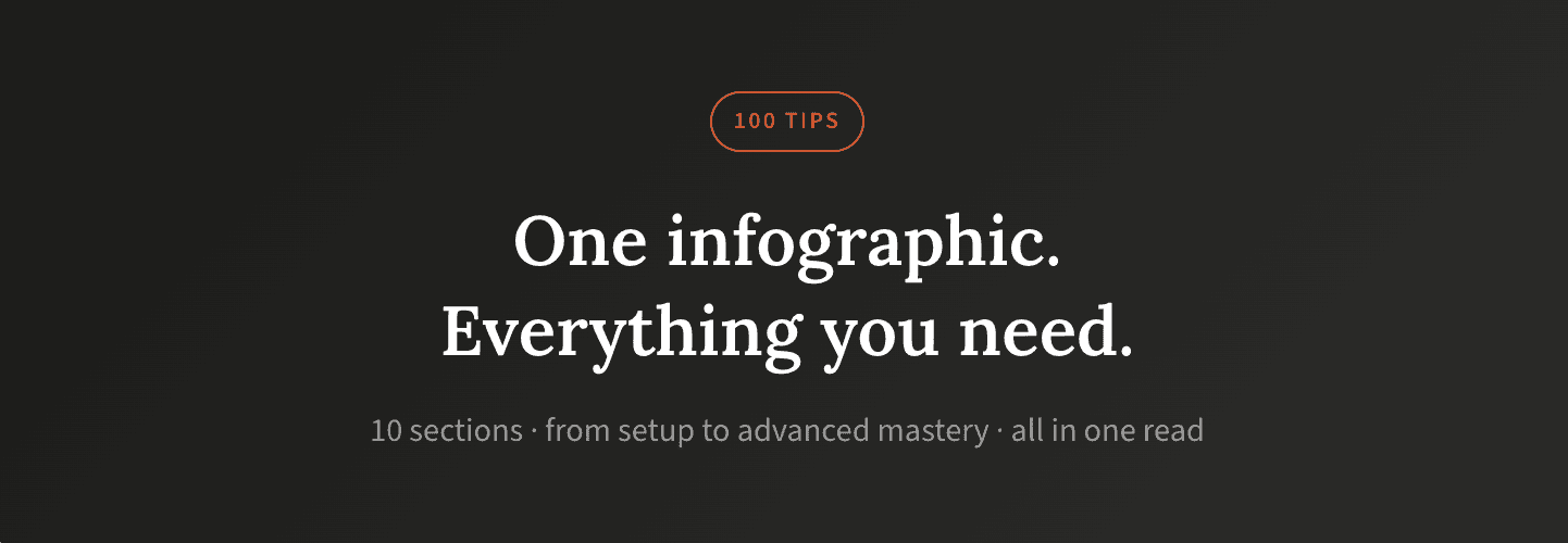 100 Practical Tips to Master Claude, from workspace setup to advanced mastery