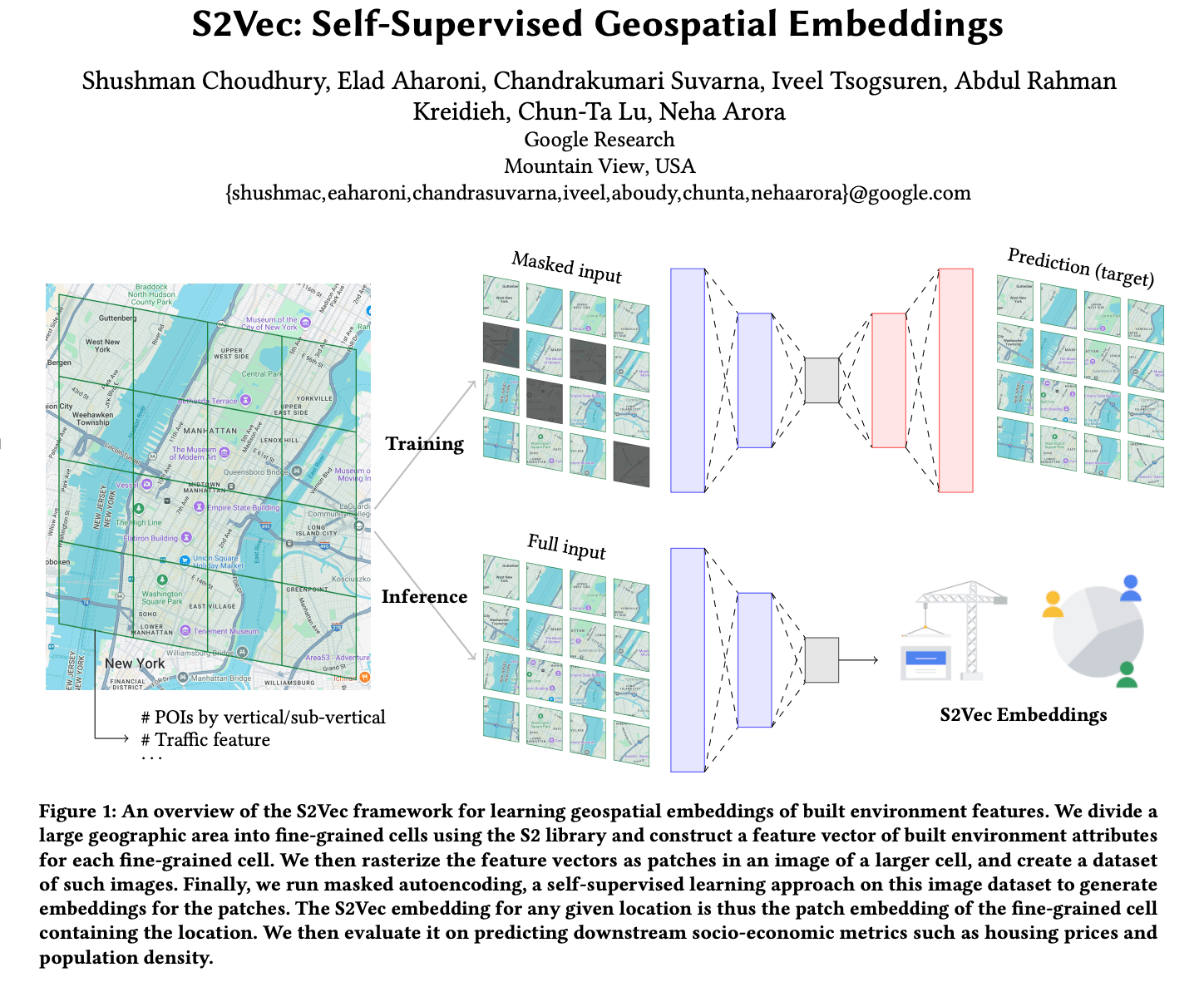 Google S2Vec: A Framework That Can Identify Rich From Poor Neighborhoods