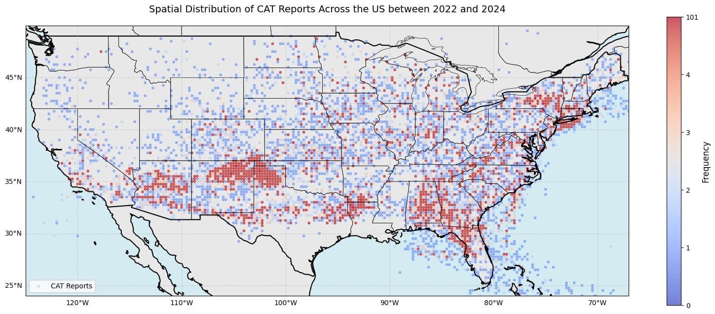 Why a Boeing 737 and an A380 Don’t Feel the Same Turbulence — And What That Means for ML