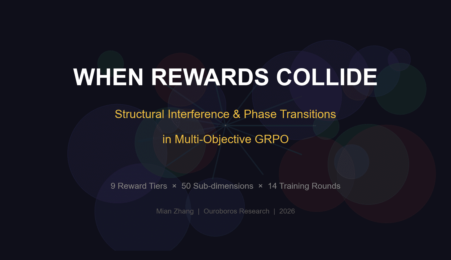 I Trained an AI With 50 Reward Functions at Once. Here’s What Broke