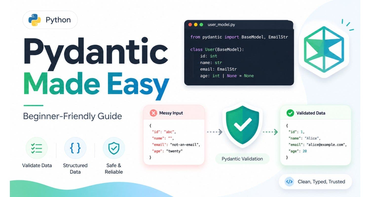 Stop Writing Messy Validation Code: A Beginner-Friendly Guide to Pydantic in Python