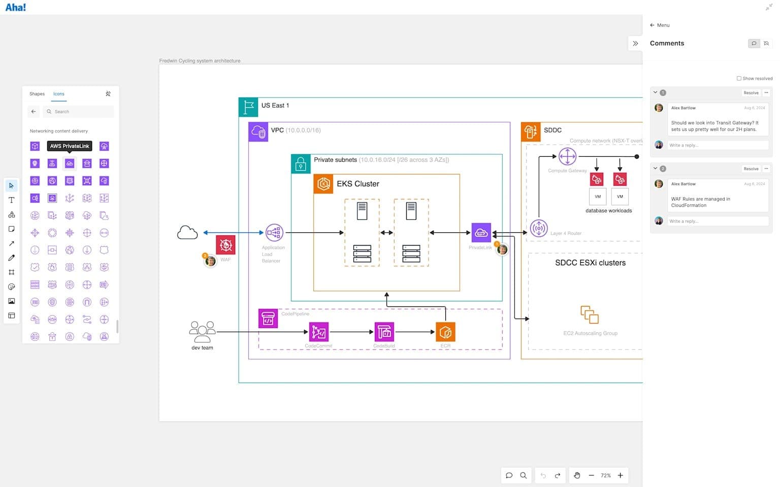 Software Engineer Intuition Is Not Magic — And That’s Exactly Why AI Can’t Fake It (Yet)