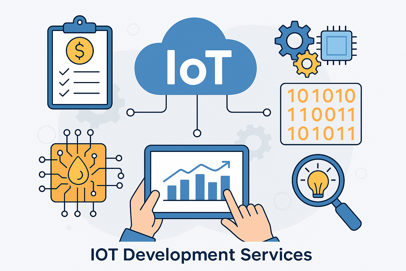 Why Hiring a Custom IoT Development Company Is the Smartest Move for Businesses in 2026