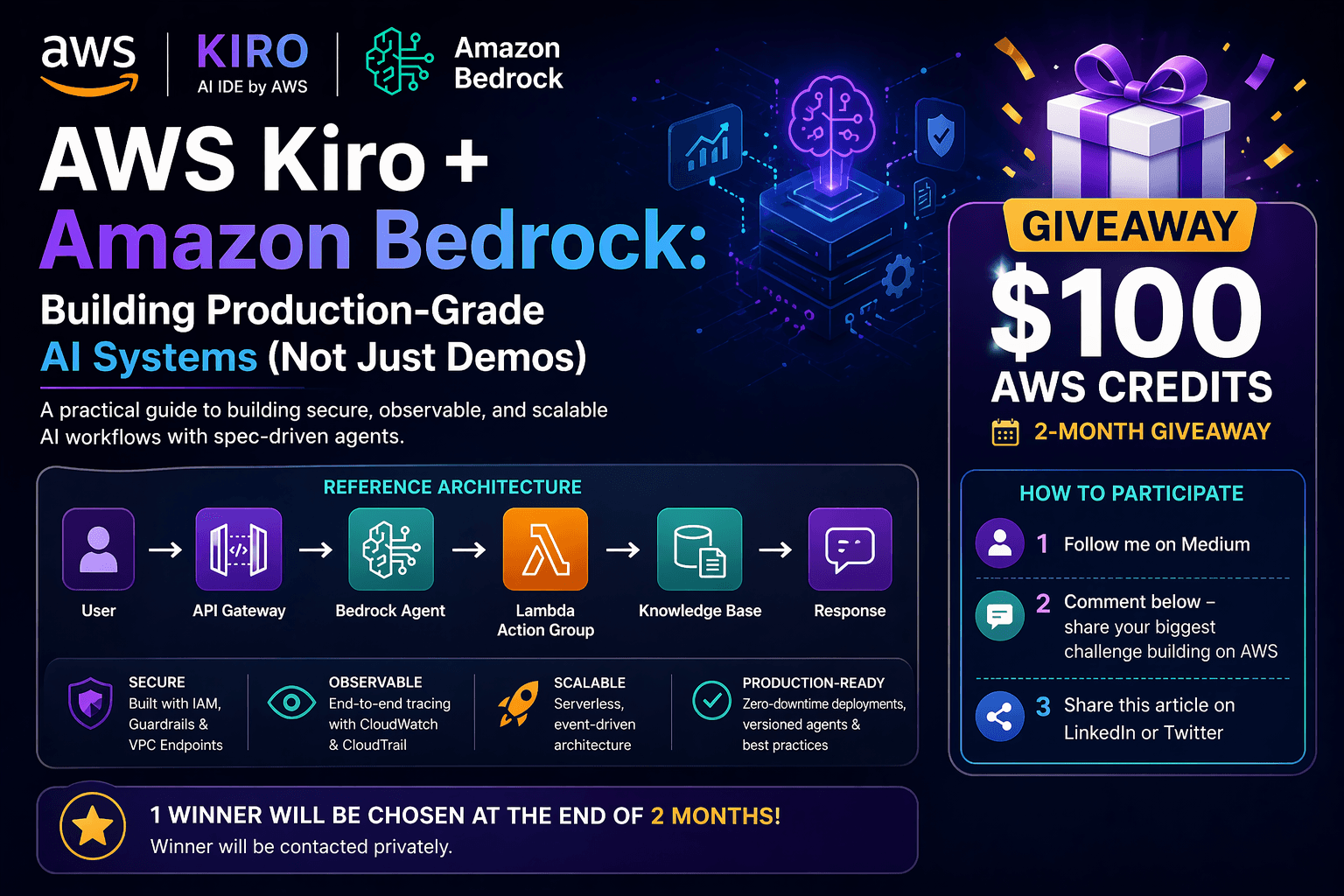 AWS Kiro + Amazon Bedrock: Building Production-Grade AI Systems (Not Just Demos)