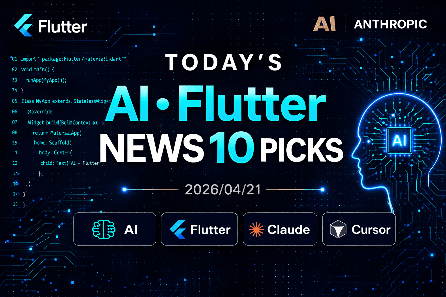 Anthropic Says Claude Will Never Show Ads — Top 10 AI & Flutter News April 21, 2026