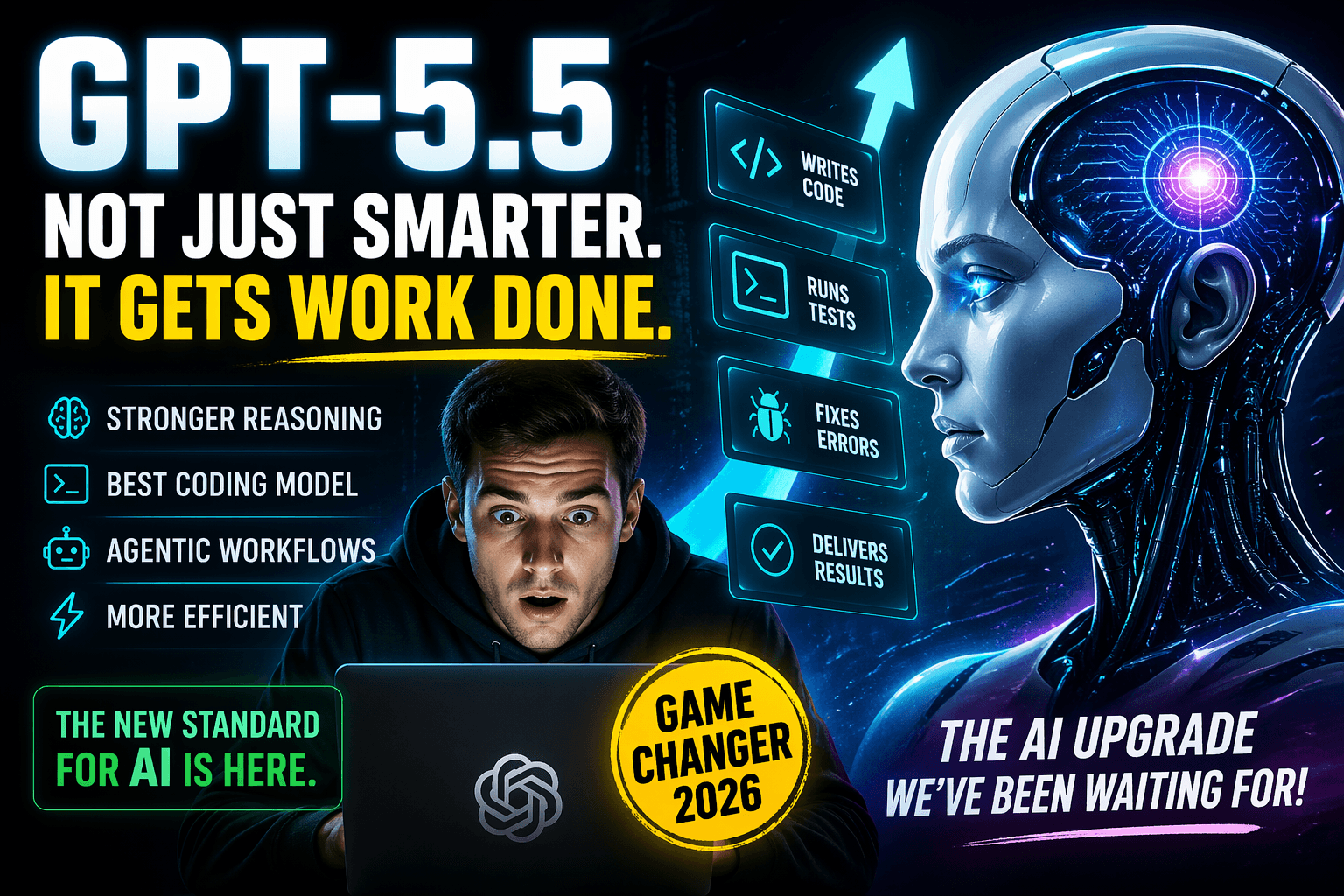 GPT-5.5: The Shift from Smart AI to Autonomous Work Systems