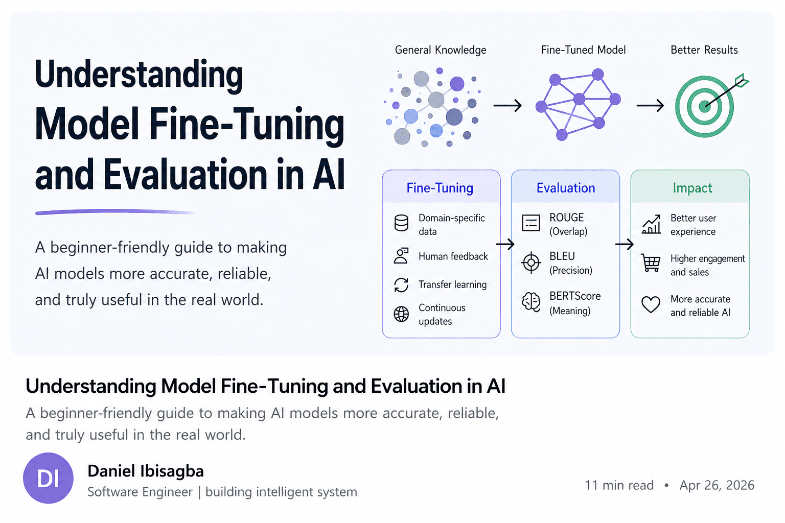 Your AI Model Is Smart. It Just Does Not Know Your Job Yet.