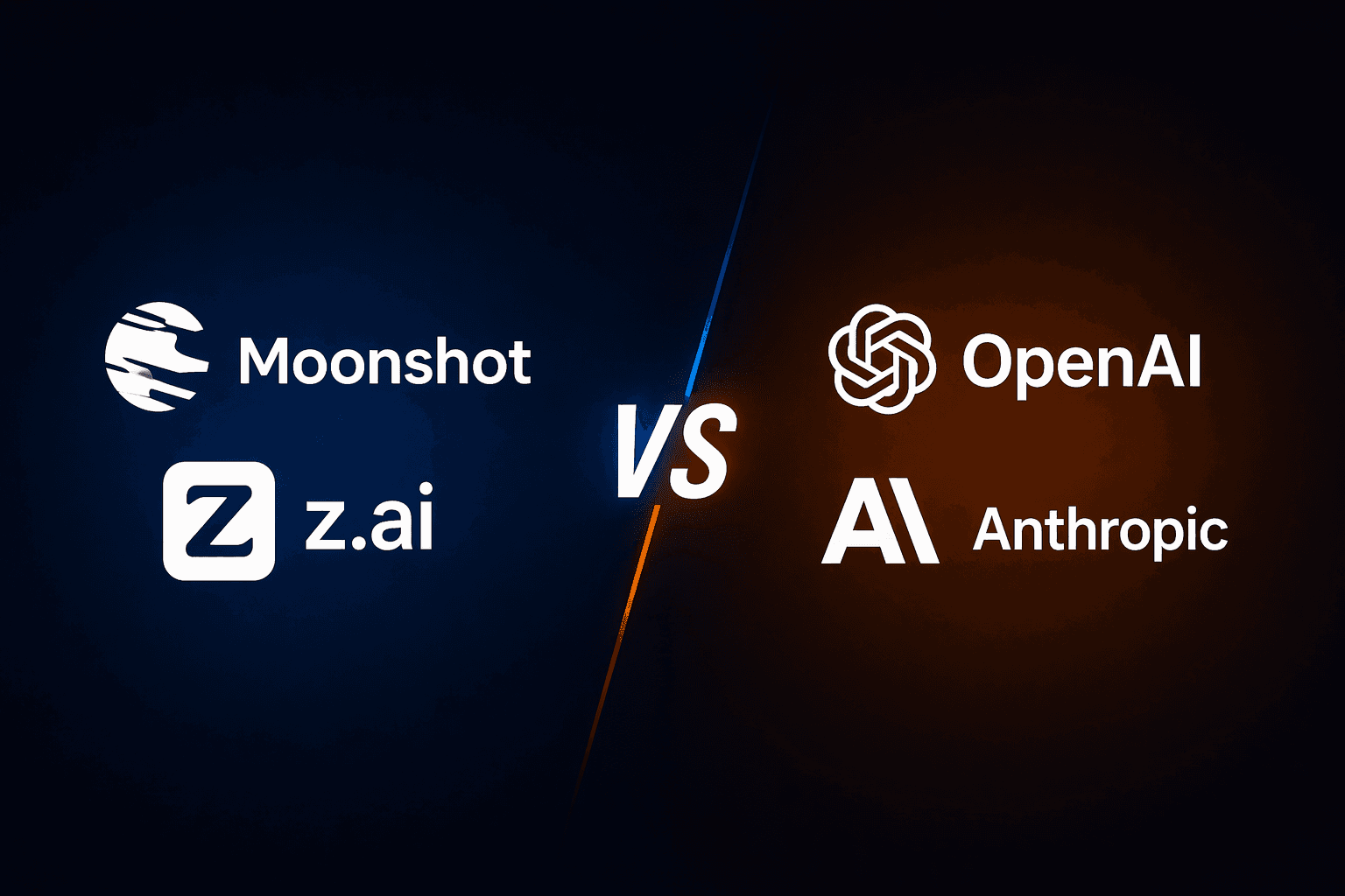 A IA de Código Aberto Finalmente Alcançou o GPT e o Claude