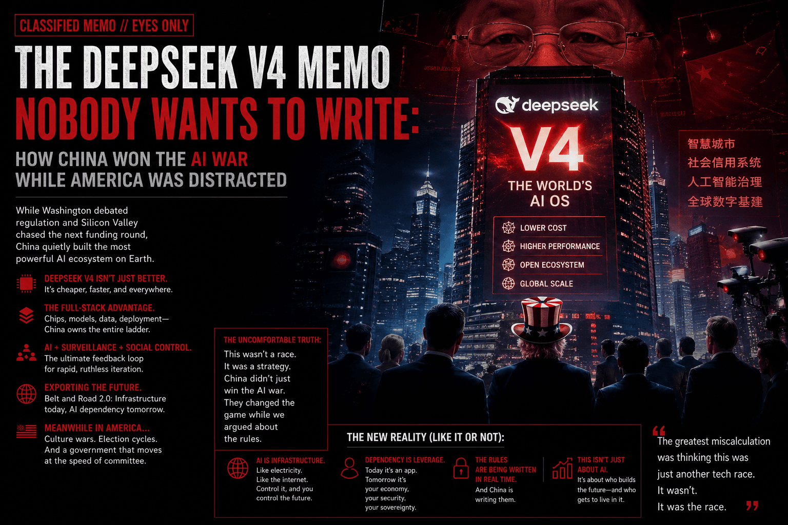 DeepSeek V4: The Technical Breakdown That Changes How We Build AI