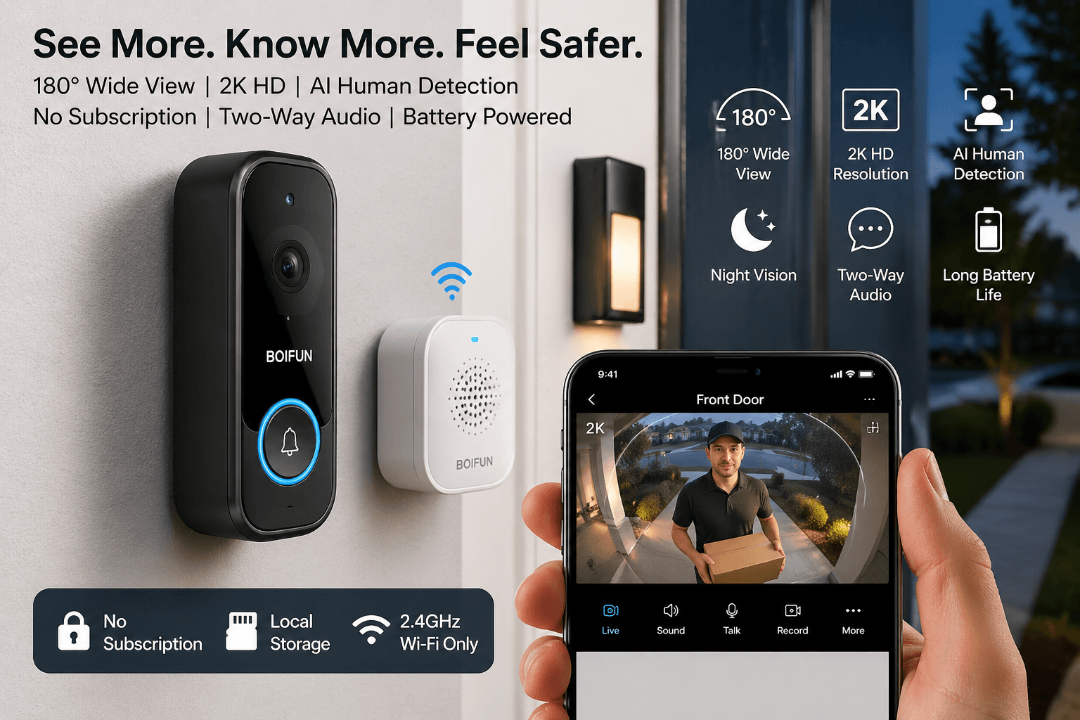 Worried About Who’s at Your Door When You’re Not Home?