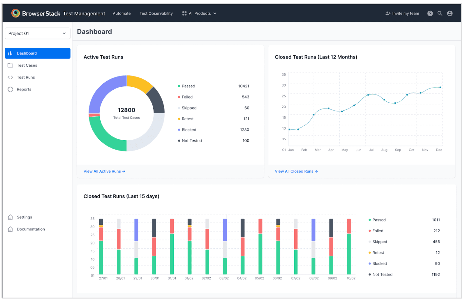 BrowserStack: Cross-Browser Testing