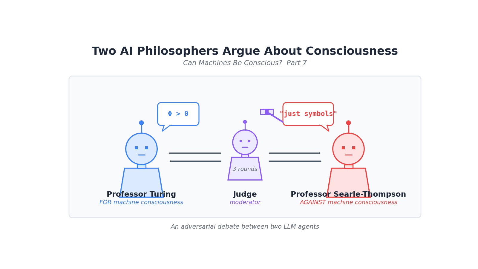 I Built Two AI Philosophers and Made Them Argue About Consciousness