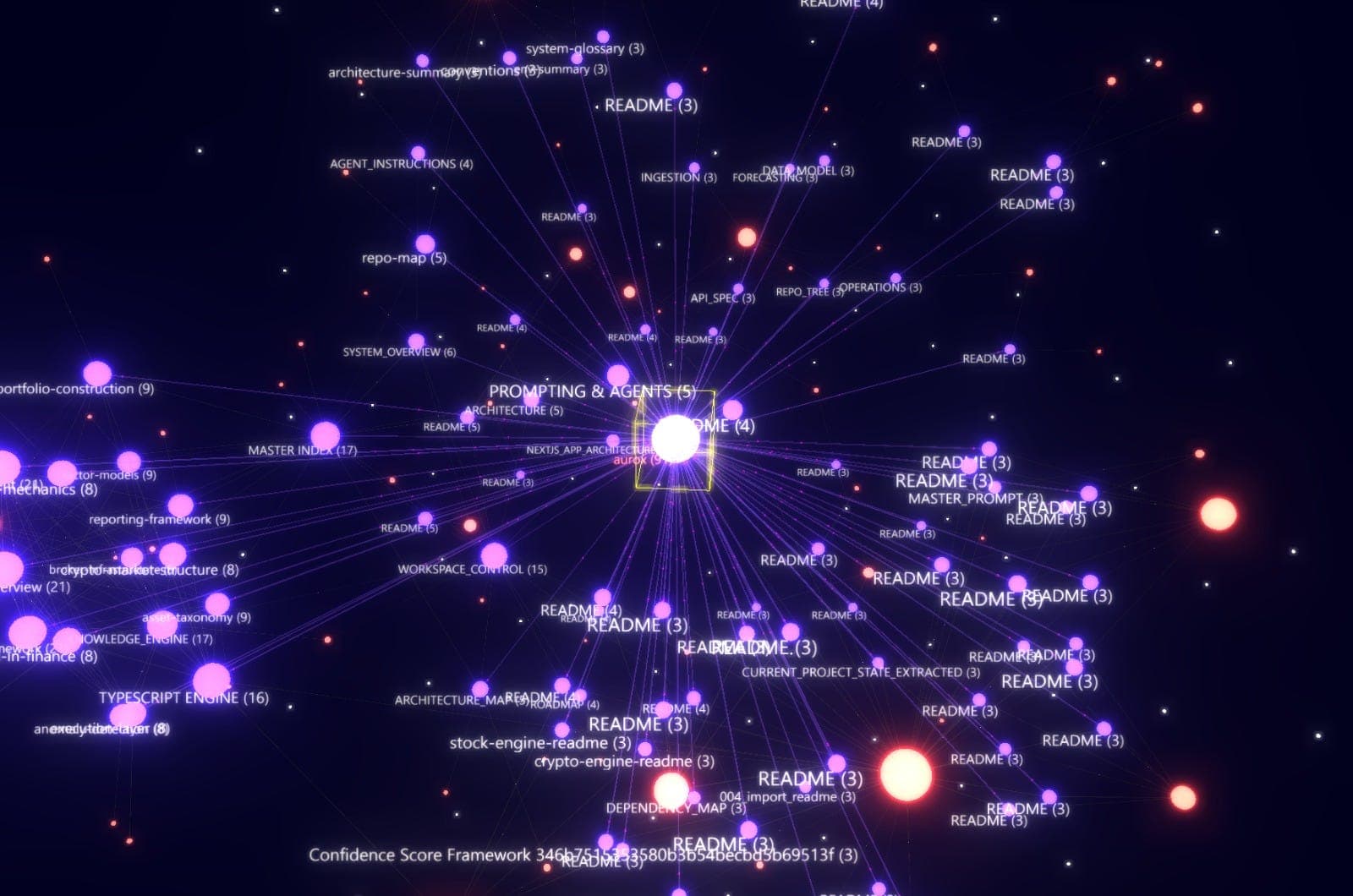 The Problem With Modern Trading Platforms — And Why We Built Aurox Intelligence