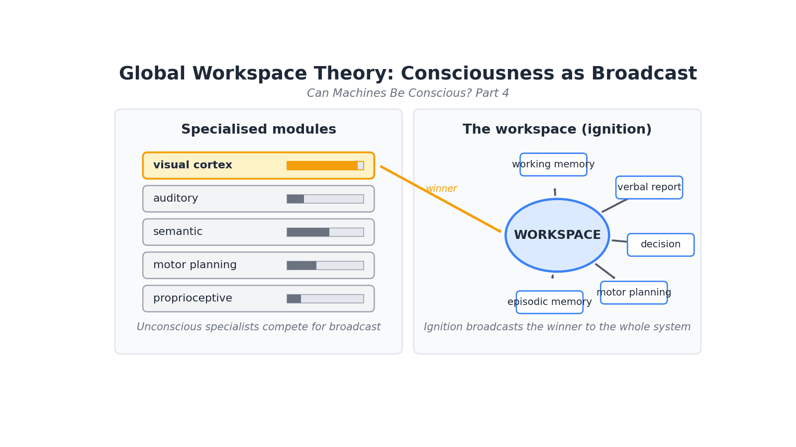 The Spotlight on the Stage