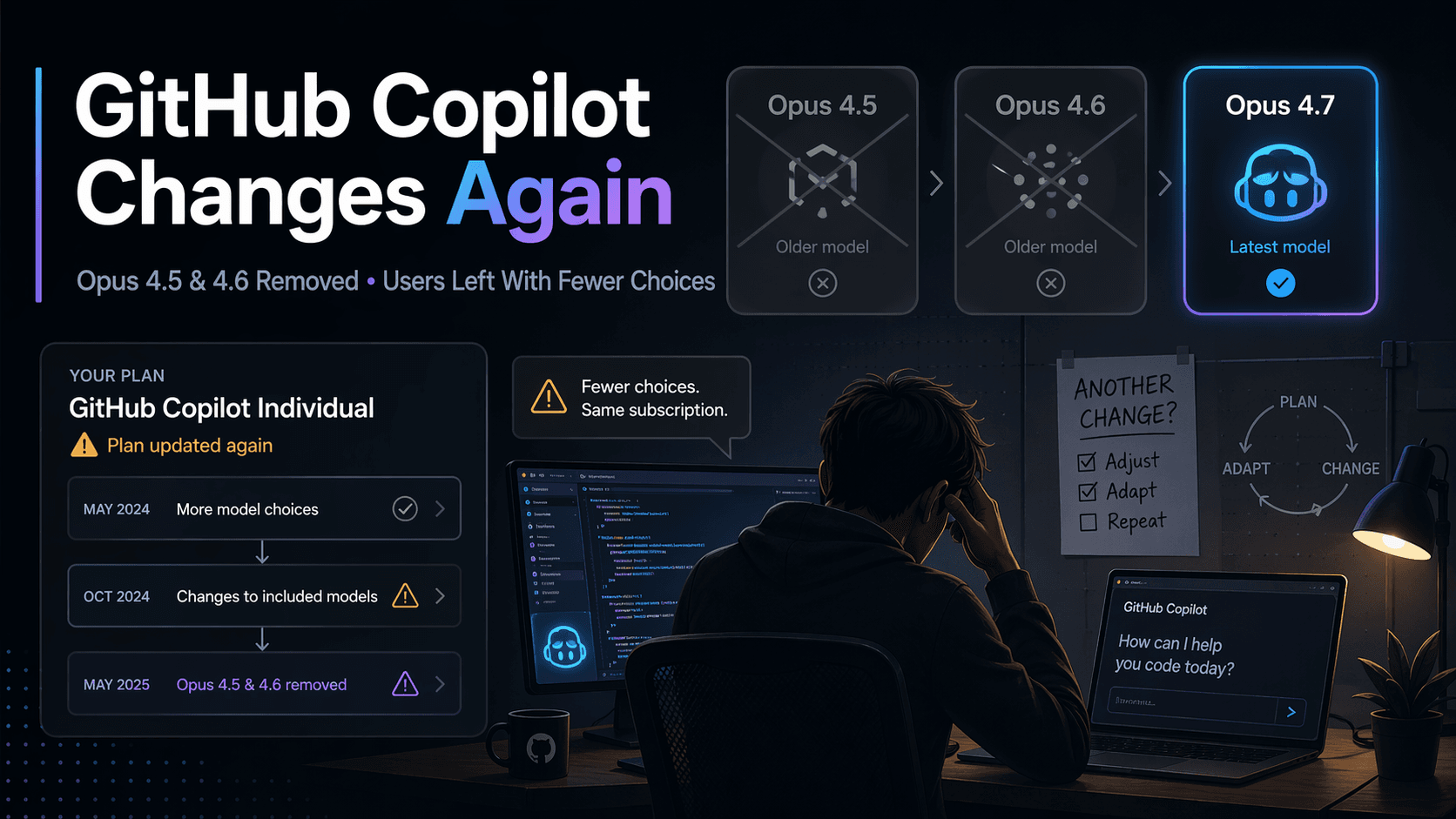 From Opus 4.5 and 4.6 to Just 4.7: GitHub’s Copilot Changes Are Frustrating Users