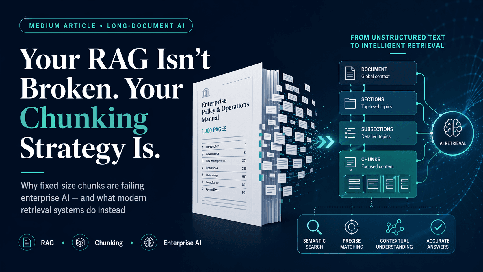 Your RAG Isn’t Broken. Your Chunking Strategy Is.