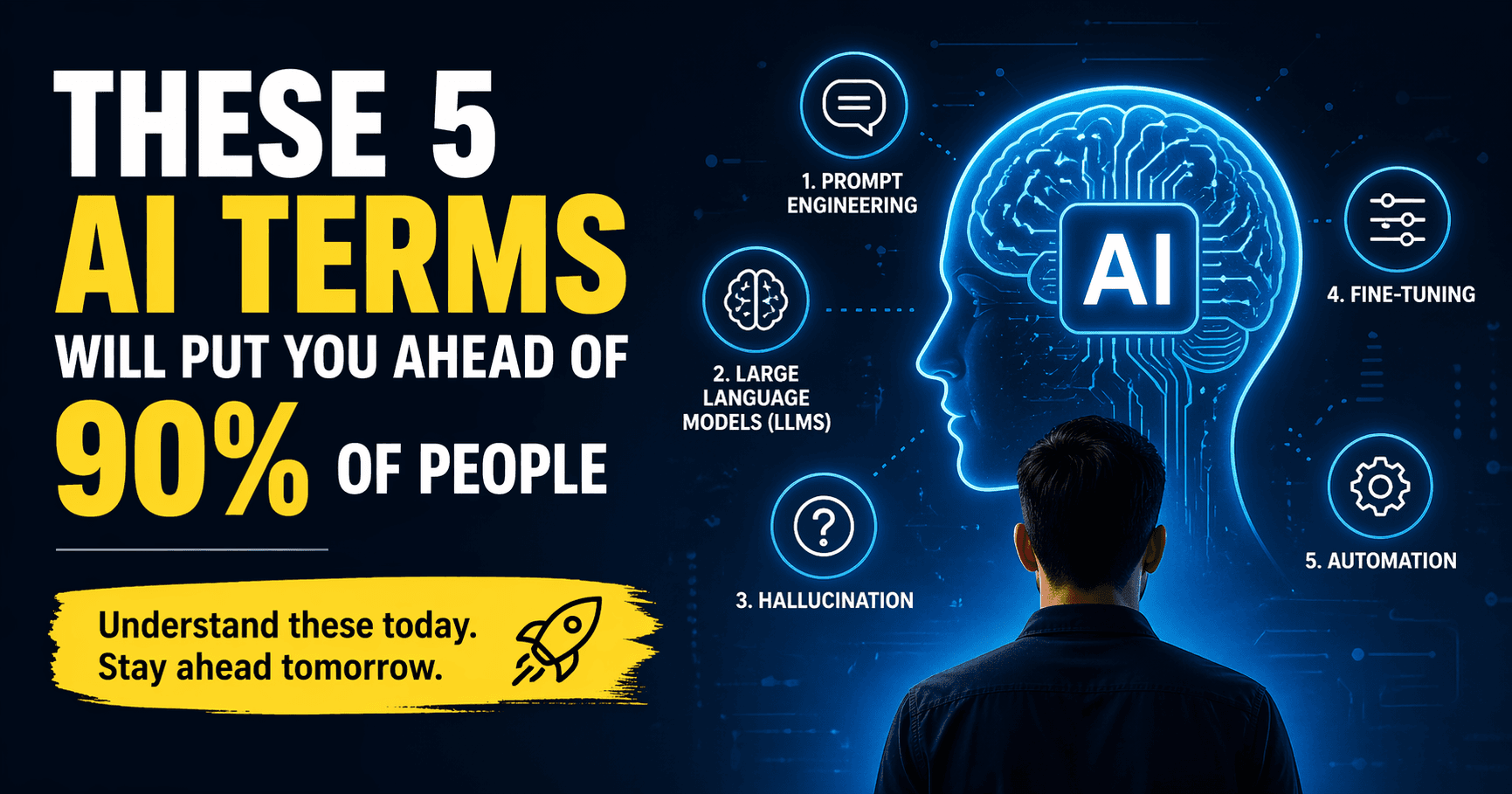 These 5 AI Terms Will Put You Ahead of 90% of People