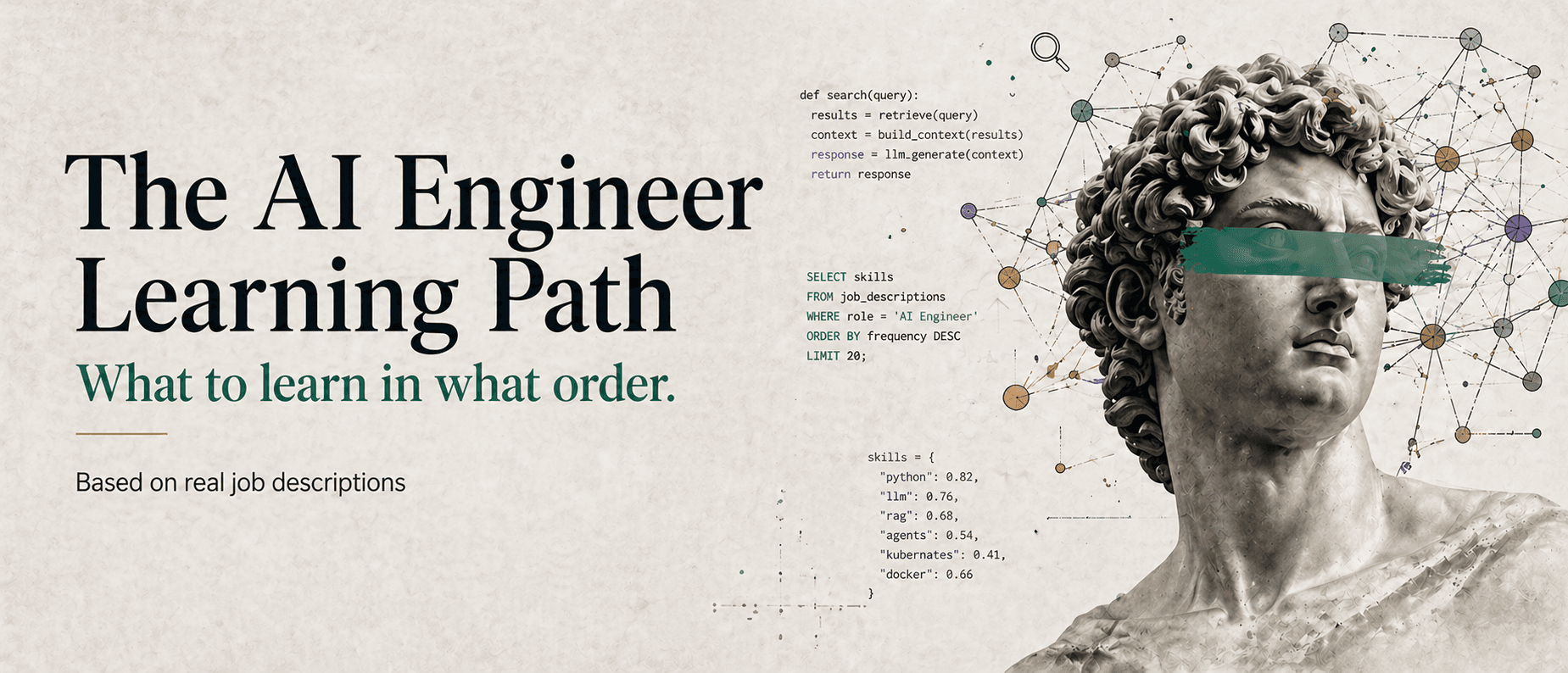 The AI Engineer Learning Path
