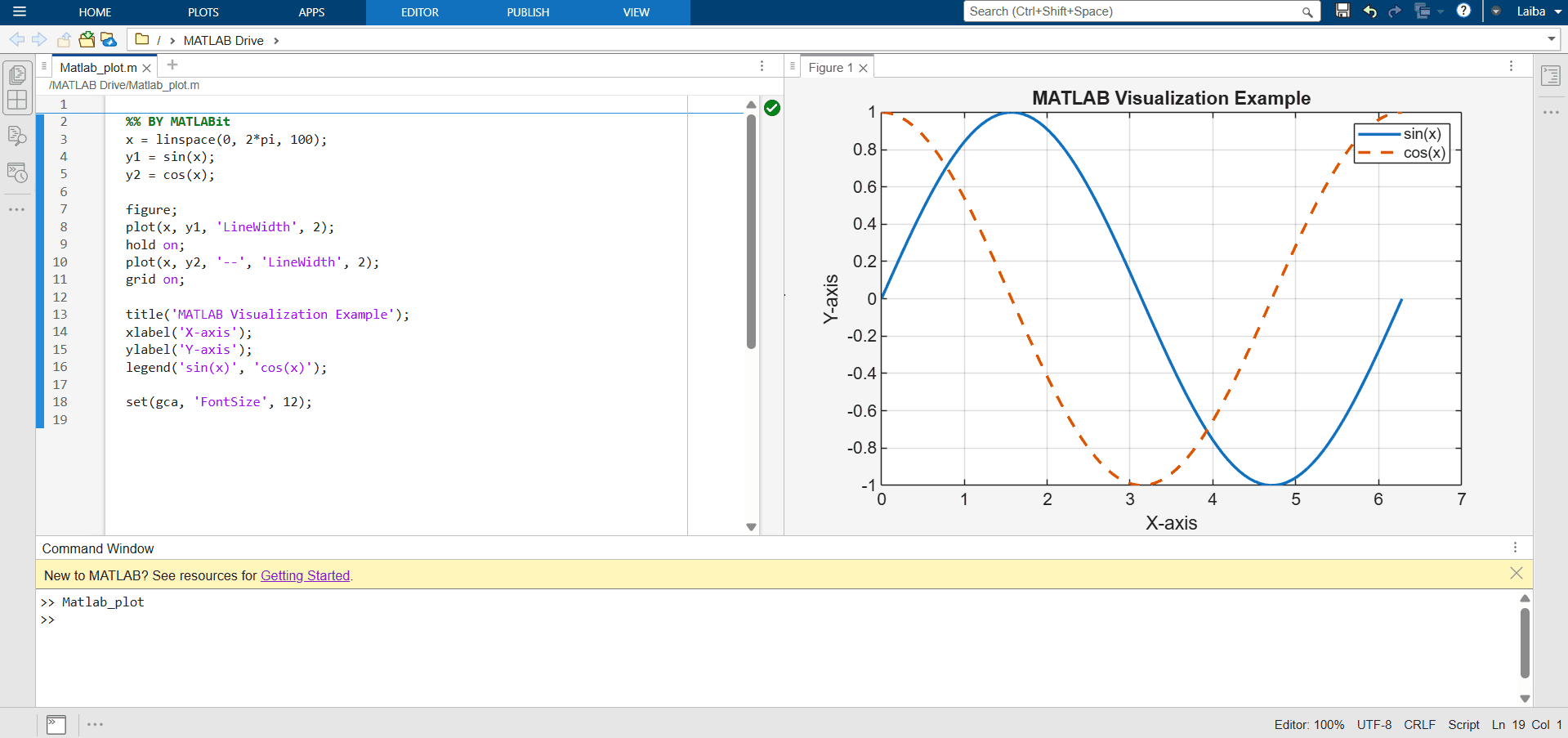 From Confused Beginner to Confident Creator: Why I Built MATLABit