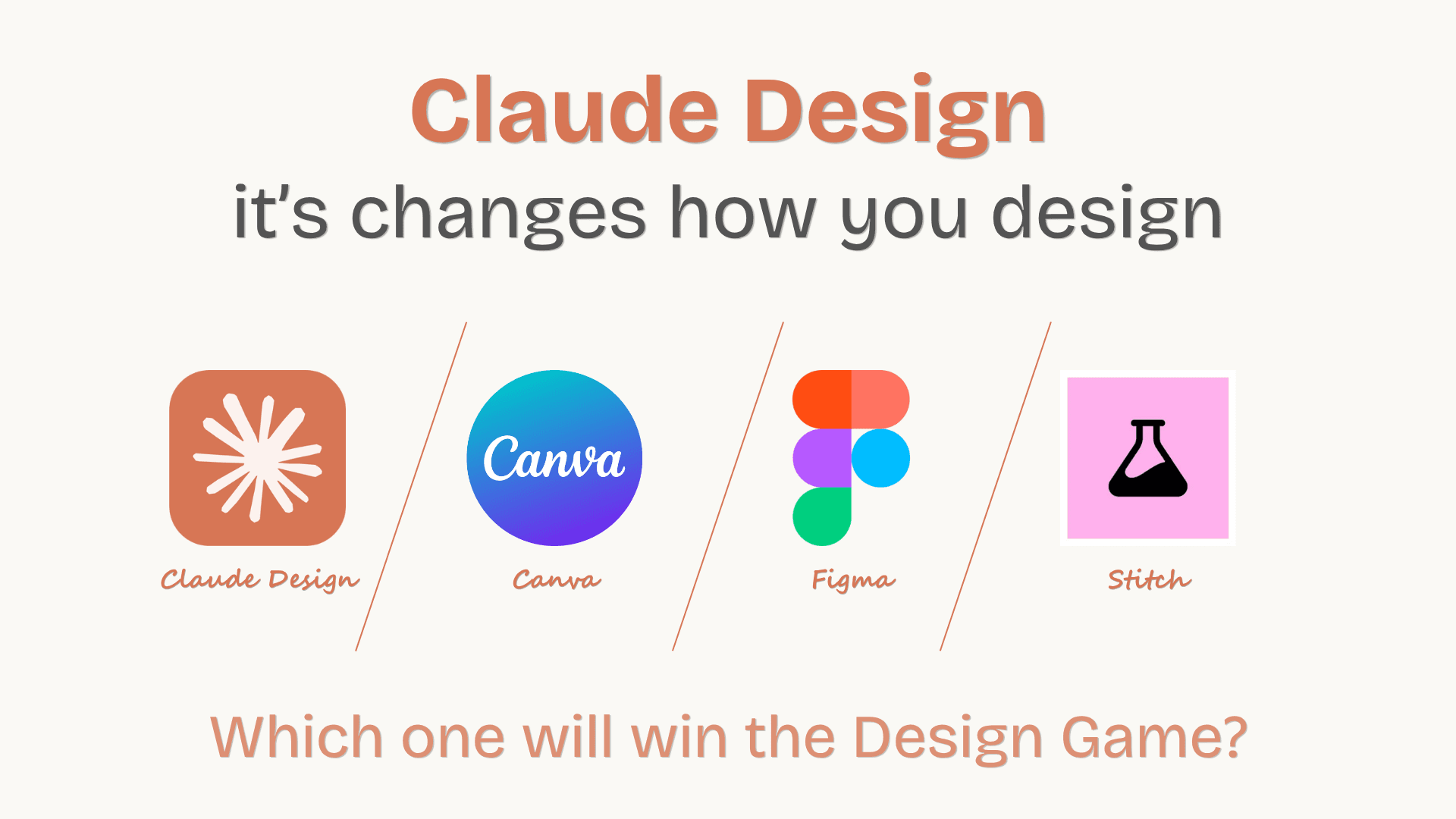 Claude Design Just Launched & Figma Stocks dropped by 7%
