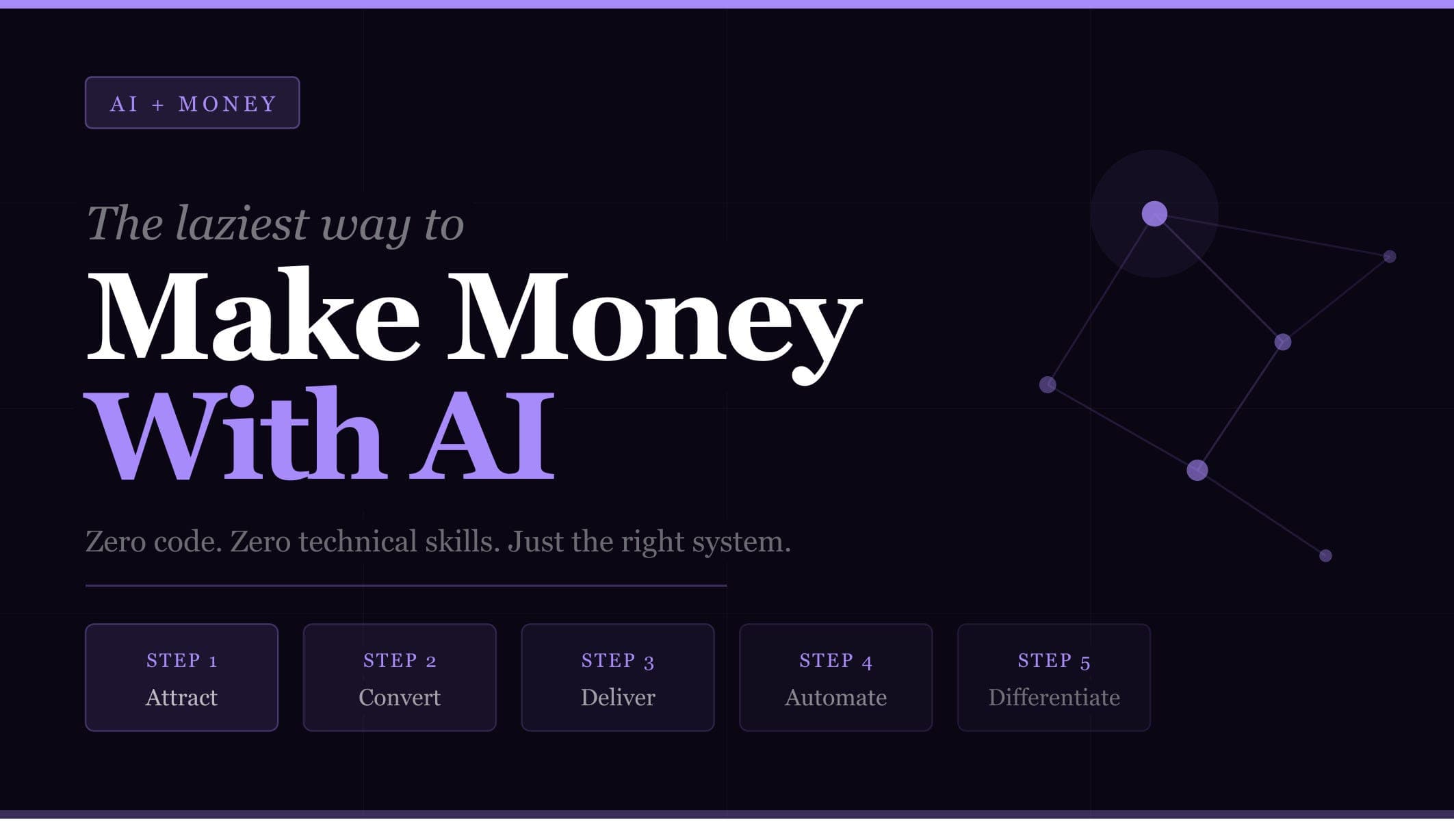 The Laziest Way to Make Money With AI in 2026 (No Code Required)
