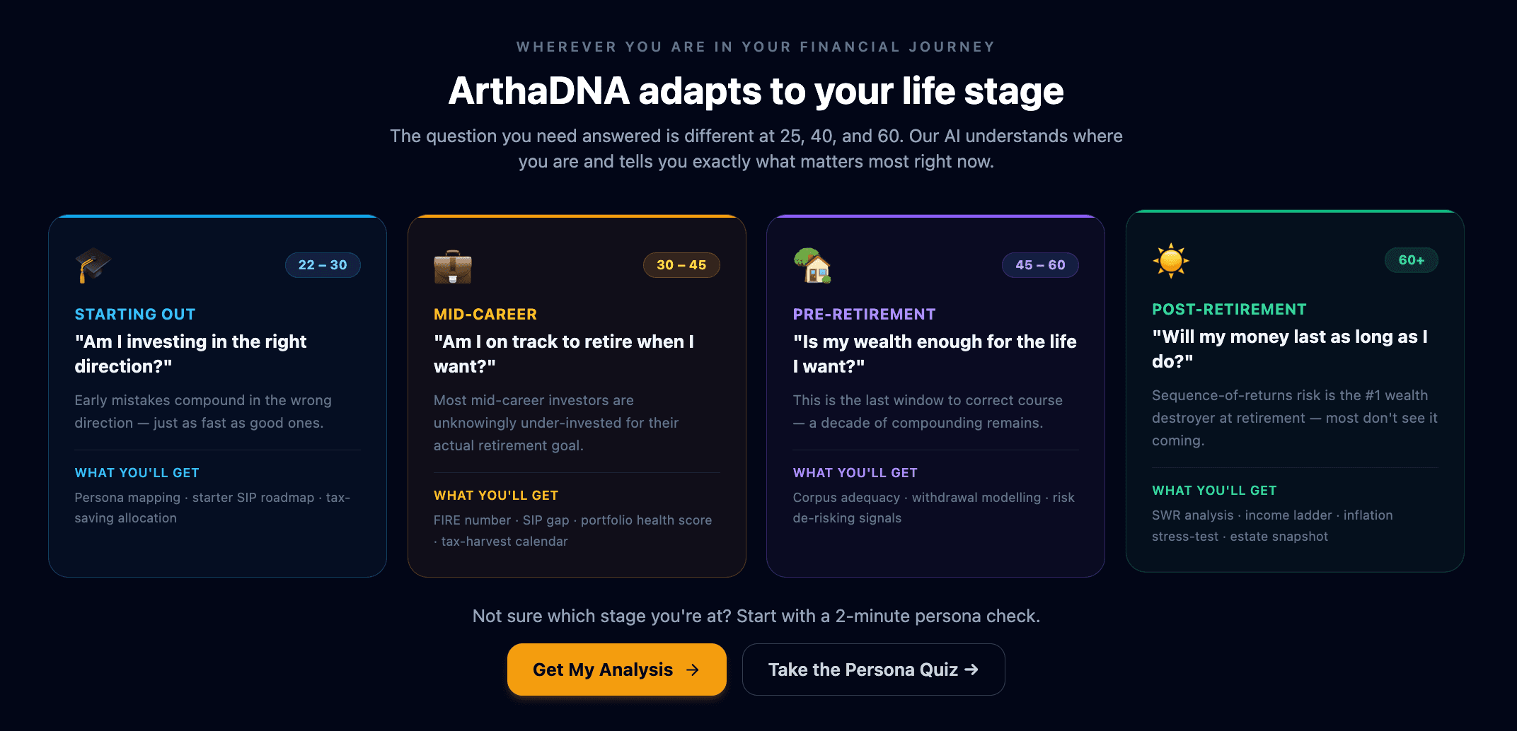 Why Two People Earning ₹25 Lakhs Can Have Completely Different Financial Futures