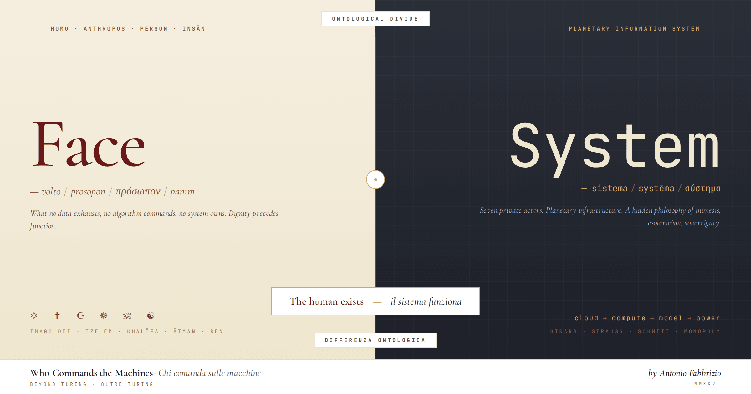 Who Commands the Machines