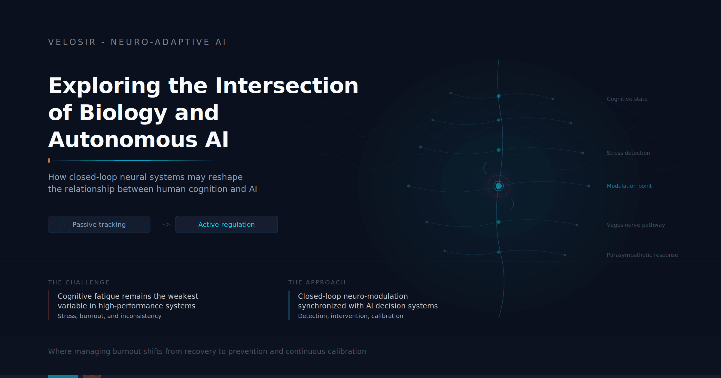 Inside Velosir’s Stealth Bet on Neuro-Adaptive Wellness
