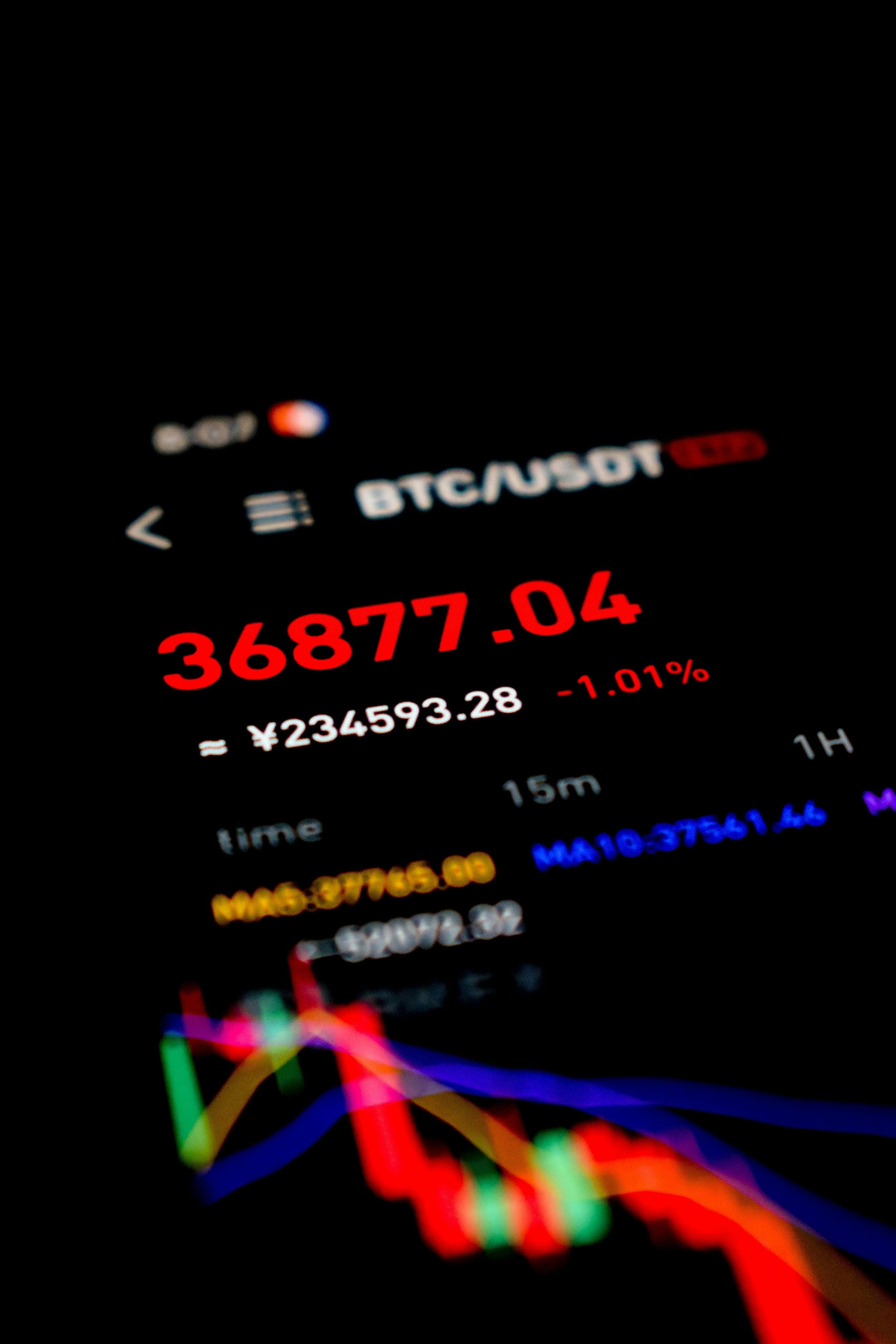 Most Crypto Losses Are Predictable ,If You Know What to Watch