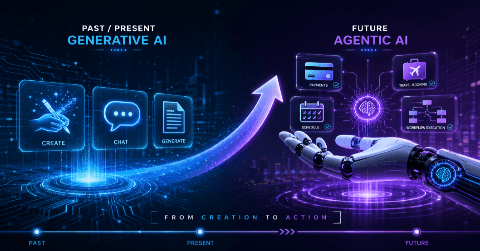 From Generative AI to Agentic AI: The Next Great Evolution