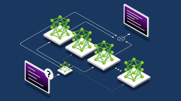 Latency, Cost, and Throughput Tradeoffs — Why GenAI systems feel slow