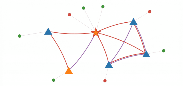 Entity Resolved Knowledge Graphs: The Foundation for Effective GraphRAG